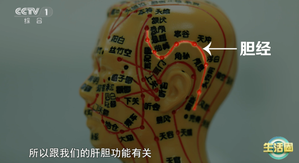 康问题 护发与健康小贴士快收藏开元棋牌不同位置白发反映不同健